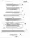 Fig. 06 - Call center audio redaction process and system