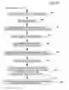 Fig. 07 - Call center audio redaction process and system