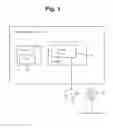 Fig. 02 - Telecommunication system and method for flexible control of the telecommunication system using a switching command issued by an application to a platform