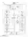 Fig. 03 - Information retrieval and display for an IVR system