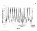 Fig. 12 - Colorant change prediction
