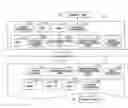 Fig. 01 - Control method