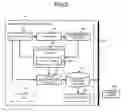 Fig. 03 - Image processing apparatus and control method for processing plurality of partial images and determining layout