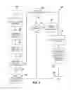 Fig. 06 - System and method for automated document translation during transmission