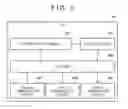 Fig. 04 - Information processing apparatus, method of controlling the same, and storage medium