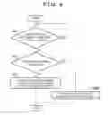 Fig. 06 - Information processing apparatus, method of controlling the same, and storage medium