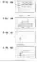 Fig. 09 - Image processing apparatus, method of controlling the same, and non-transitory computer-readable storage medium that decrease the lightness of pixels, except for a highlight region, based on a generated lightness histogram