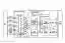 Fig. 01 - Device for vertical and horizontal synchronization in display system