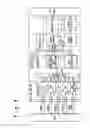 Fig. 05 - Device for vertical and horizontal synchronization in display system