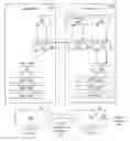 Fig. 01 - Interactive video conferencing