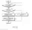 Fig. 35 - APPARATUS AND METHOD FOR PROVIDING USER'S EMOTIONAL INFORMATION IN ELECTRONIC DEVICE