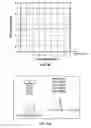 Fig. 30 - Graphical user interface systems and methods for optical narrowcasting