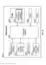 Fig. 43 - Graphical user interface systems and methods for optical narrowcasting