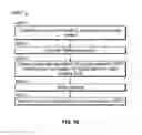 Fig. 44 - Graphical user interface systems and methods for optical narrowcasting