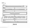 Fig. 46 - Graphical user interface systems and methods for optical narrowcasting
