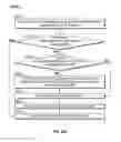 Fig. 48 - Graphical user interface systems and methods for optical narrowcasting
