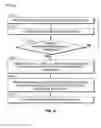Fig. 50 - Graphical user interface systems and methods for optical narrowcasting