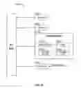 Fig. 66 - Graphical user interface systems and methods for optical narrowcasting