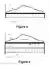 Fig. 04 - Methods, systems and devices relating to distortion correction in imaging devices
