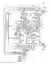 Fig. 01 - IMAGE SENSOR AND ENDOSCOPE