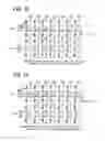 Fig. 10 - Semiconductor image sensor module and method of manufacturing the same