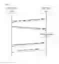 Fig. 04 - Method for transmitting and receiving power using HDMI and apparatus therefor