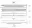 Fig. 01 - Method and system for providing video stream of video conference