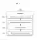 Fig. 07 - Method and system for providing video stream of video conference