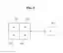 Fig. 09 - Method and system for providing video stream of video conference
