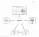 Fig. 01 - Embeddable media content search widget