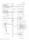 Fig. 08 - Embeddable media content search widget