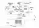 Fig. 01 - System and method of remotely determining QoE