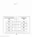 Fig. 02 - Method for discriminating between unicast device to device(D2D) communication and groupcast D2D communication