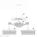 Fig. 06 - Method for discriminating between unicast device to device(D2D) communication and groupcast D2D communication