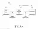 Fig. 02 - Method for triggering transmission of user equipment (UE)-to-network relay indication