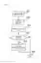 Fig. 07 - Methods and systems for configuring radio frequency module
