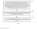 Fig. 02 - Communication method for mobile terminal and mobile terminal