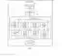 Fig. 07 - Communication method for mobile terminal and mobile terminal
