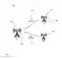 Fig. 02 - Technique for communicating on unlicensed spectrum
