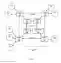 Fig. 02 - Backhaul fabric for wireless network