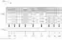 Fig. 01 - Next generation intelligent mesh network with fronthaul and backhaul services