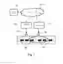 Fig. 02 - Information dissemination in a multi-technology communication network