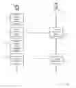 Fig. 01 - Energy-efficient paging in wireless networks