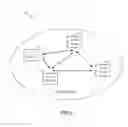 Fig. 05 - Neighbor aware network cluster change for neighbor aware network data link