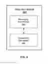 Fig. 04 - Systems and methods for connecting devices through intermediate nodes