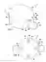 Fig. 02 - Pet Crawl-In Den