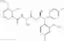 Fig. 30 - Thiopicolinamide compounds with fungicidal activity