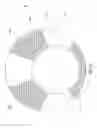 Fig. 09 - Hat