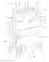 Fig. 01 - PIECE OF LUGGAGE