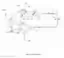 Fig. 02 - Endoscope Ideal for Single Use